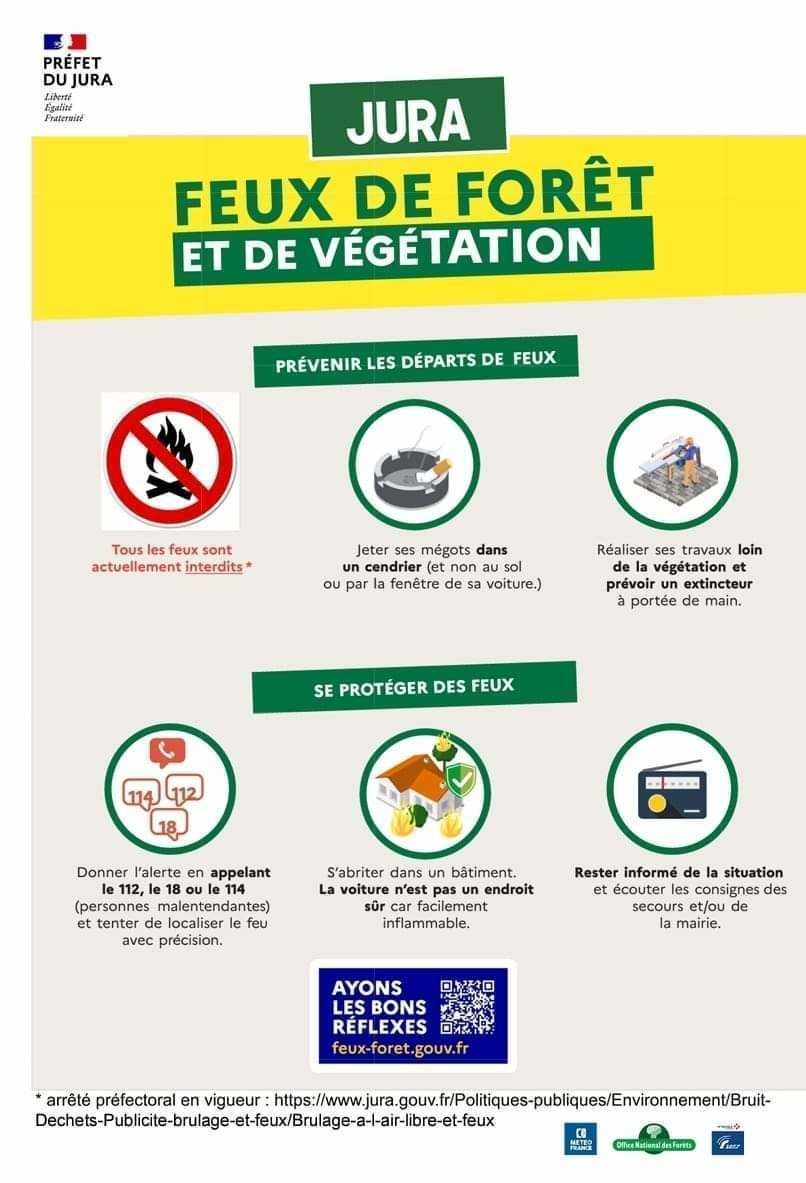 TOUS LES FEUX SONT ACTUELLEMENT INTERDITS